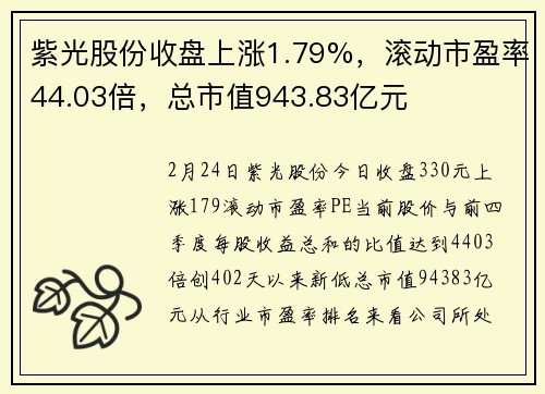紫光股份收盘上涨1.79%，滚动市盈率44.03倍，总市值943.83亿元