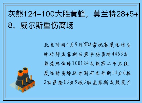 灰熊124-100大胜黄蜂，莫兰特28+5+8，威尔斯重伤离场