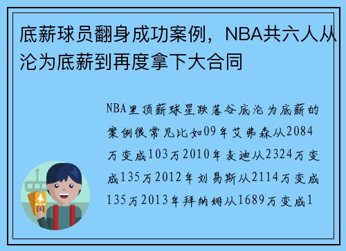 底薪球员翻身成功案例，NBA共六人从沦为底薪到再度拿下大合同